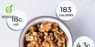 Giá trị dinh dưỡng từ hạt óc chó Giá trị dinh dưỡng từ hạt óc chó